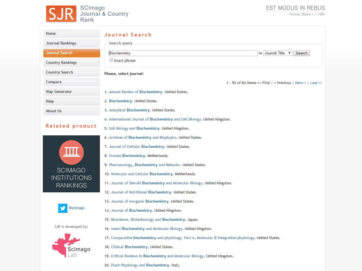 Квартиль журнала в web of science. Как определить квартиль журнала в Scopus. Квартиль SJR что это. Scimago Journal Rank.